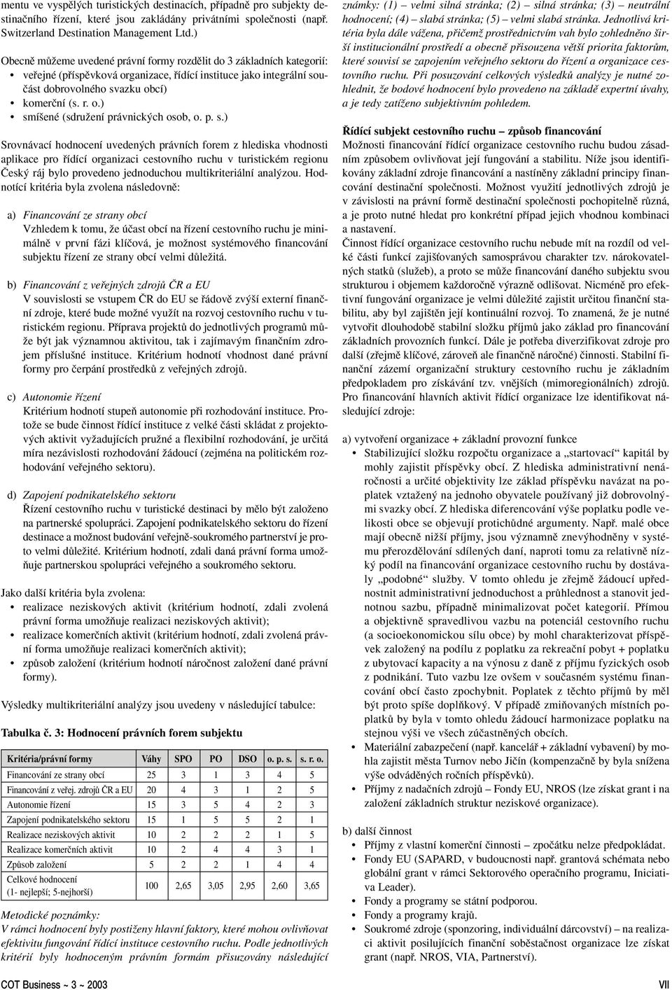 p. s.) Srovnávací hodnocení uveden ch právních forem z hlediska vhodnosti aplikace pro fiídící organizaci cestovního ruchu v turistickém regionu âesk ráj bylo provedeno jednoduchou multikriteriální