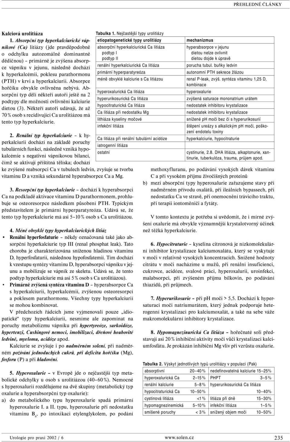 poklesu parathormonu (PTH) v krvi a hyperkalciurii. Absorpce hořčíku obvykle ovlivněna nebývá. Absorpční typ dělí někteří autoři ještě na 2 podtypy dle možnosti ovlivnění kalciurie dietou (3).