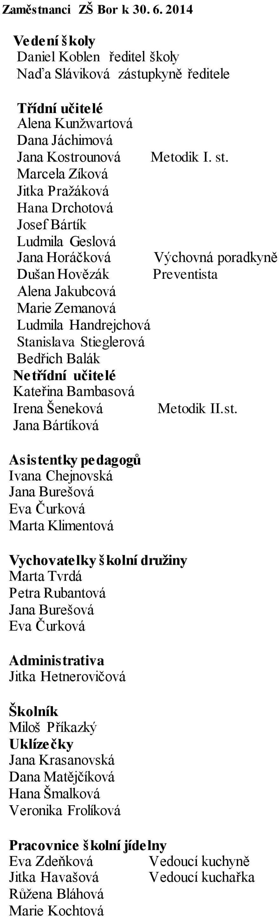 Bártík Ludmila Geslová Jana Horáčková Dušan Hovězák Alena Jakubcová Marie Zemanová Ludmila Handrejchová Stanislava Stieglerová Bedřich Balák Netřídní učitelé Kateřina Bambasová Irena Šeneková Jana