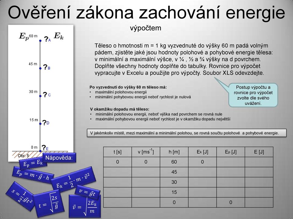 Po vyzvednutí do výšky 60 m těleso má: maximální polohovou energii minimální pohybovou energii neboť rychlost je nulová V okamžiku dopadu má těleso: minimální polohovou energii, neboť výška nad