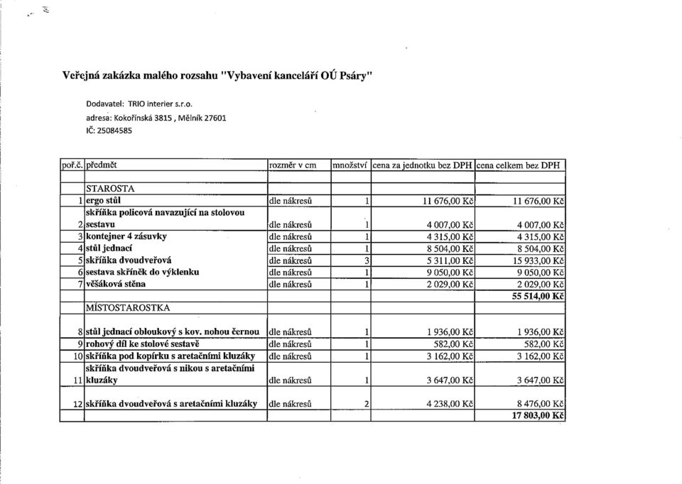 4 007,00 Kč 4 007,00 Kč 3 kontejner 4 zásuvky dle nákresů 1 4 3 15,00 Kč 4 3 15,00 Kč 4 stůl jednací dle nákresů 1 8 504,00 Kč 8 504,00 Kč 5 skříňka dvoudveřová dle nákresů 3 5 311,00 Kč 15 933,00 Kč