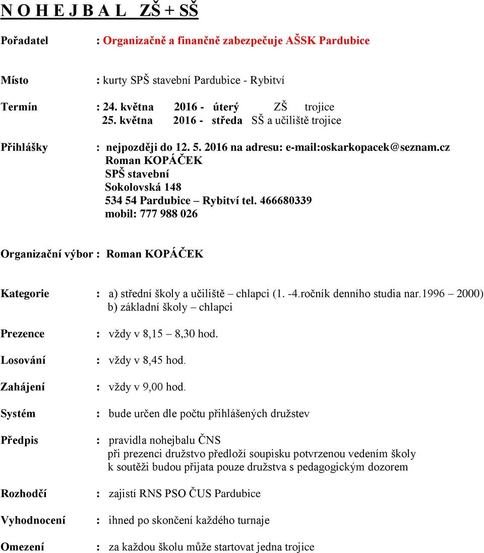 466680339 mobil: 777 988 026 Organizační výbor : Roman KOPÁČEK Kategorie : a) střední školy a učiliště chlapci (1. -4.ročník denního studia nar.