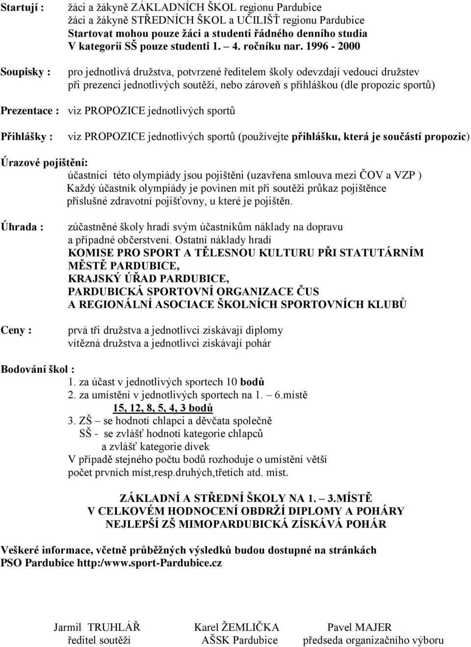 1996-2000 pro jednotlivá družstva, potvrzené ředitelem školy odevzdají vedoucí družstev při prezenci jednotlivých soutěží, nebo zároveň s přihláškou (dle propozic sportů) Prezentace : viz PROPOZICE