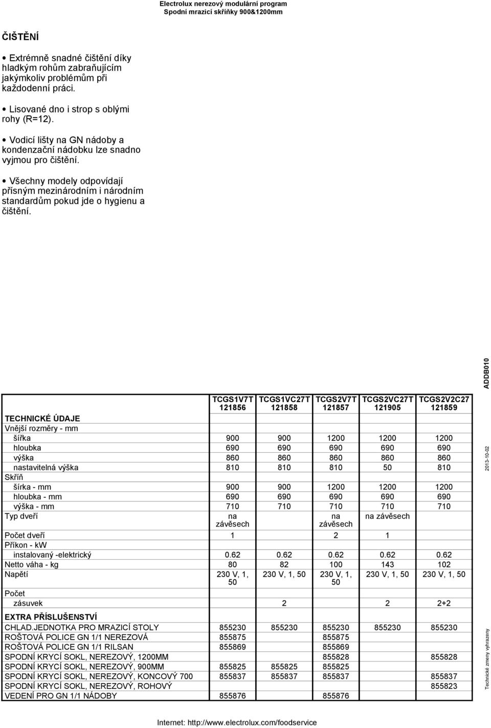 TCGS1V7T 121856 na závěsech Počet dveří 1 2 1 Příkon - kw instalovaný -elektrický 0.62 0.