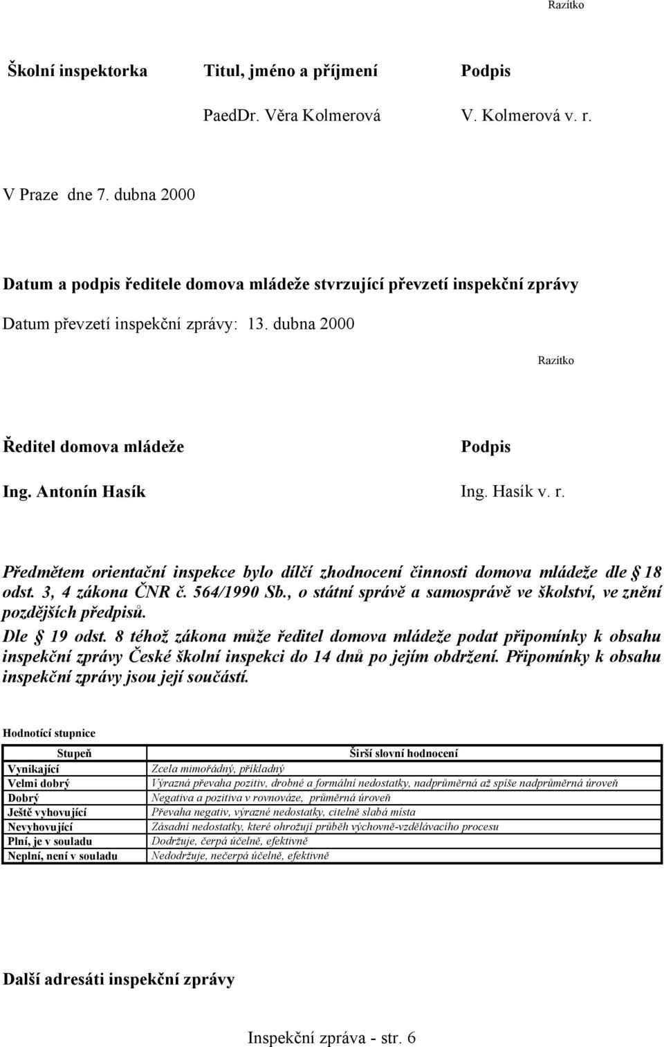 Hasík v. r. Předmětem orientační inspekce bylo dílčí zhodnocení činnosti domova mládeže dle 18 odst. 3, 4 zákona ČNR č. 564/1990 Sb.