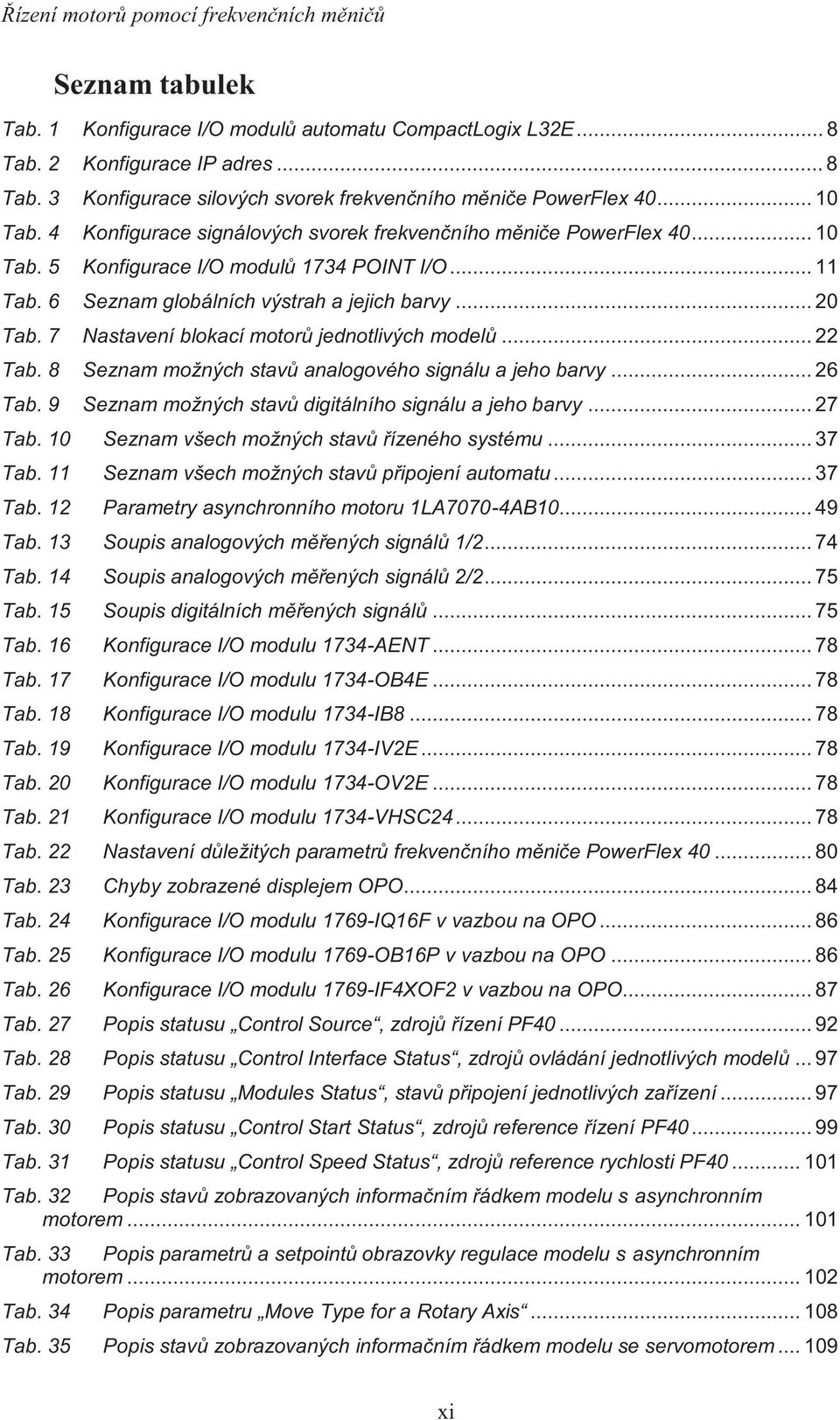 7 Nastavení blokací motorů jednotlivých modelů... 22 Tab. 8 Seznam možných stavů analogového signálu a jeho barvy... 26 Tab. 9 Seznam možných stavů digitálního signálu a jeho barvy... 27 Tab.