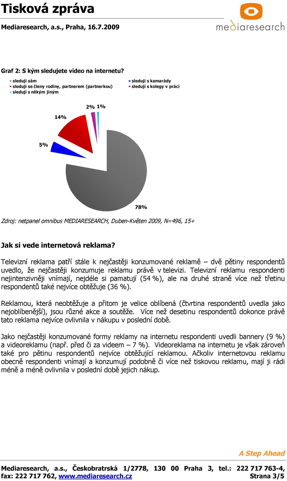 15+ Jak si vede internetová reklama? Televizní reklama patří stále k nejčastěji konzumované reklamě dvě pětiny respondentů uvedlo, že nejčastěji konzumuje reklamu právě v televizi.