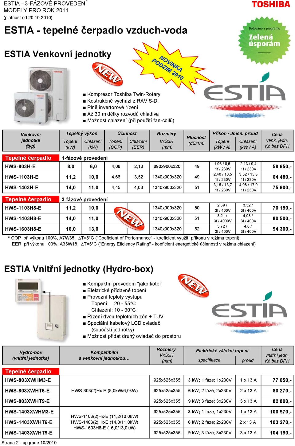 (při použití fan-coilů) Venkovní jednotka (typ) Tepelný výkon Topení (kw) Chlazení (kw) Topení (COP) Účinnost Chlazení (EER) Rozměry VxŠxH (mm) Hlučnost (db/1m) Příkon / Jmen.