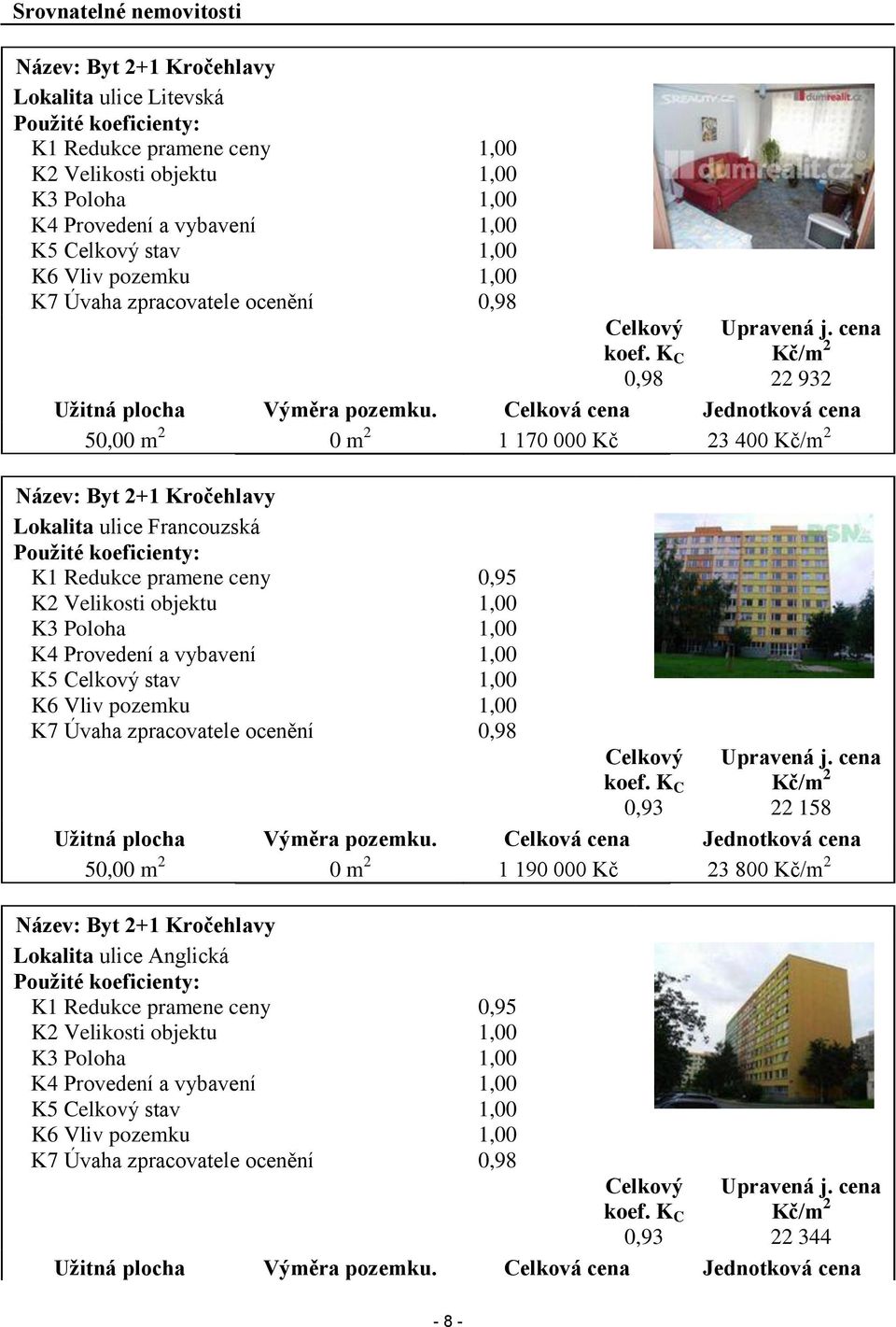 Celková cena Jednotková cena 50,00 m 2 0 m 2 1 170 000 Kč 23 400 Kč/m 2 Název: Byt 2+1 Kročehlavy Lokalita ulice Francouzská Použité koeficienty: K1 Redukce pramene ceny 0,95 K2 Velikosti objektu