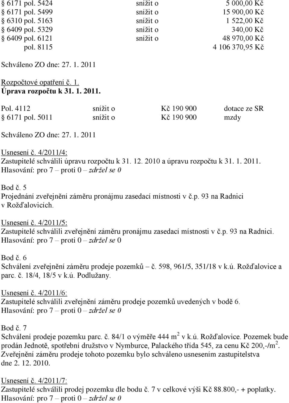 5011 snížit o Kč 190 900 mzdy Schváleno ZO dne: 27. 1. 2011 Usnesení č. 4/2011/4: Zastupitelé schválili úpravu rozpočtu k 31. 12. 2010 a úpravu rozpočtu k 31. 1. 2011. Bod č.