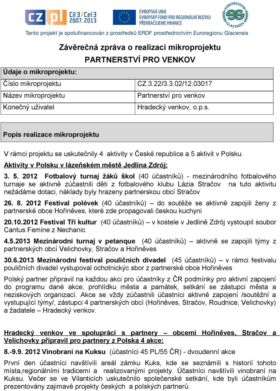 Aktivity v Polsku v lázeňském městě Jedlina Zdrój: 3. 5.