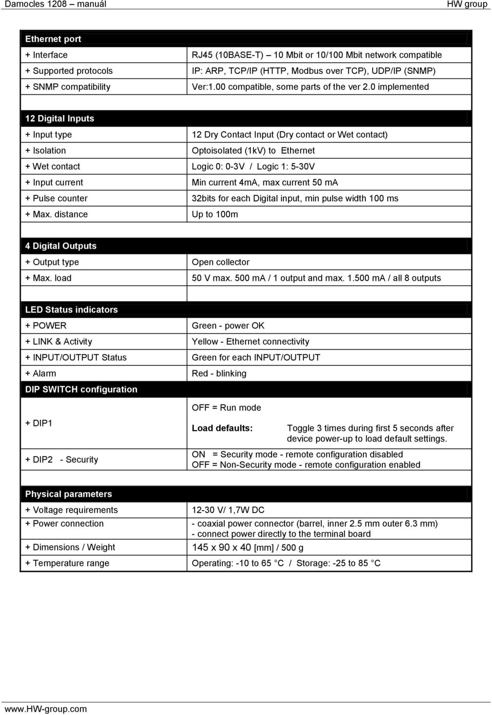 0 implemented 12 Digital Inputs + Input type 12 Dry Contact Input (Dry contact or Wet contact) + Isolation Optoisolated (1kV) to Ethernet + Wet contact Logic 0: 0-3V / Logic 1: 5-30V + Input current