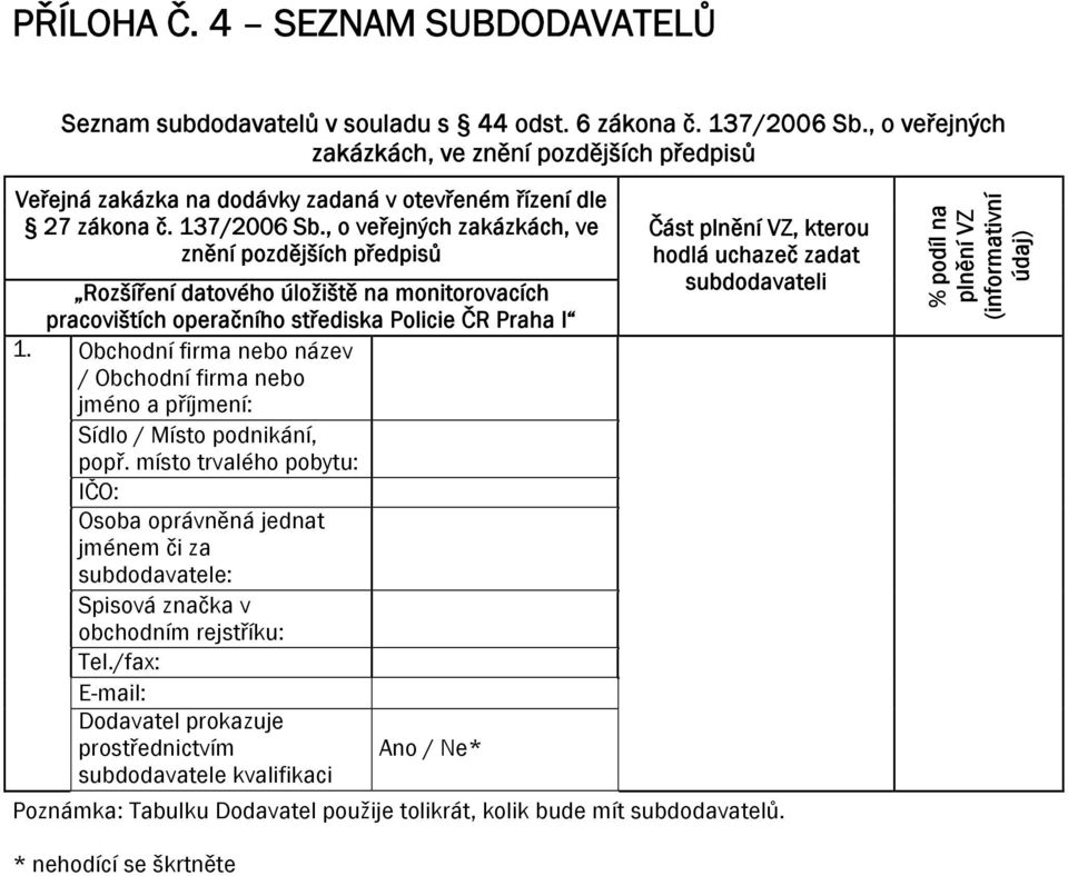 , o veřejných zakázkách, ve znění pozdějších předpisů Rozšíření datového úložiště na monitorovacích pracovištích operačního střediska Policie ČR Praha I 1.