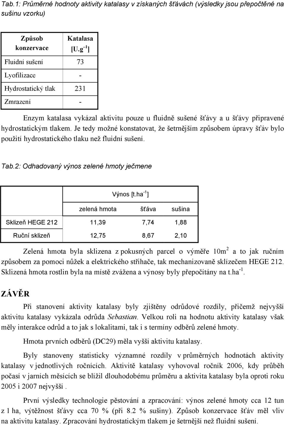 Je tedy možné konstatovat, že šetrnějším způsoem úpravy šťáv ylo použití hydrostatického tlaku než fluidní sušení. Ta.2: Odhadovaný výnos zelené hmoty ječmene Výnos [t.