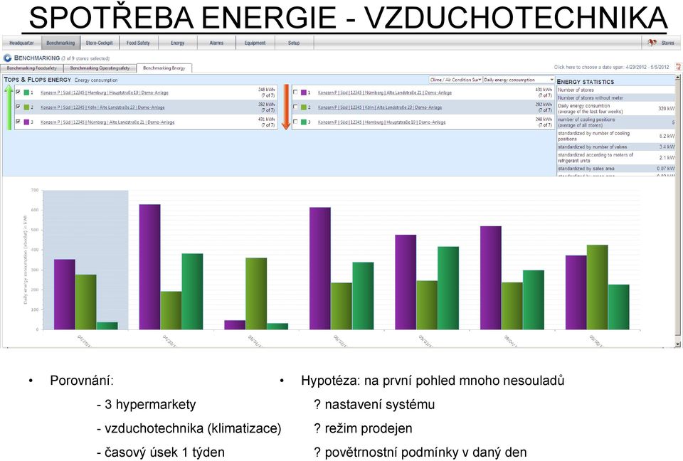 nastavení systému - vzduchotechnika (klimatizace) -