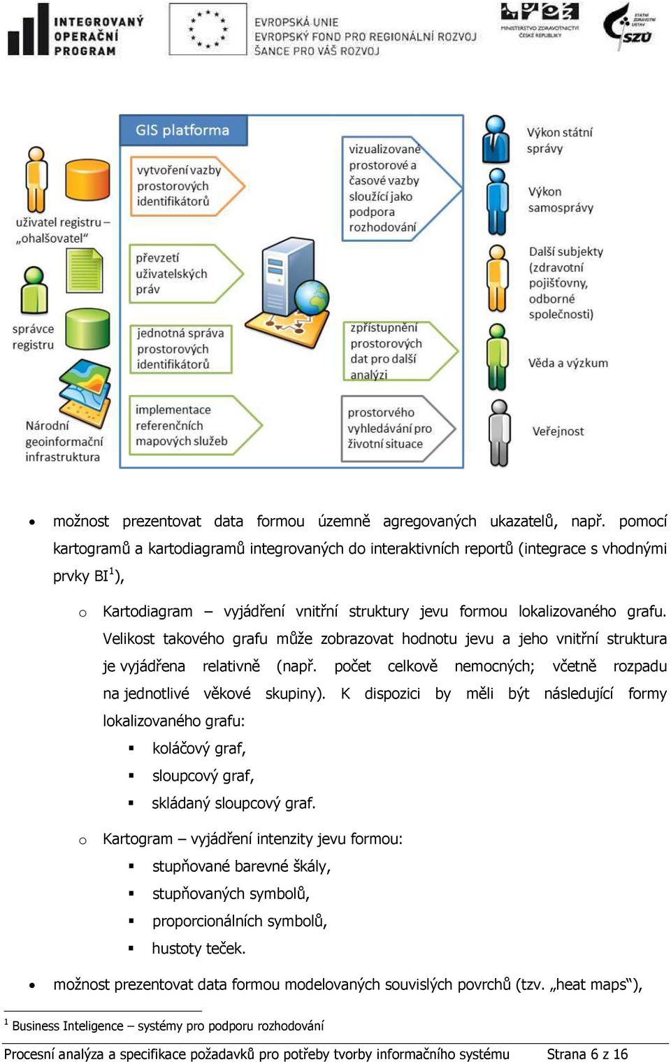 Velikost takového grafu může zobrazovat hodnotu jevu a jeho vnitřní struktura je vyjádřena relativně (např. počet celkově nemocných; včetně rozpadu na jednotlivé věkové skupiny).