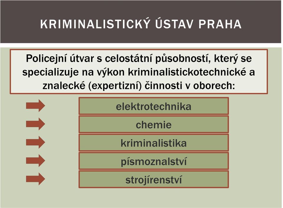 kriminalistickotechnické a znalecké (expertizní) činnosti