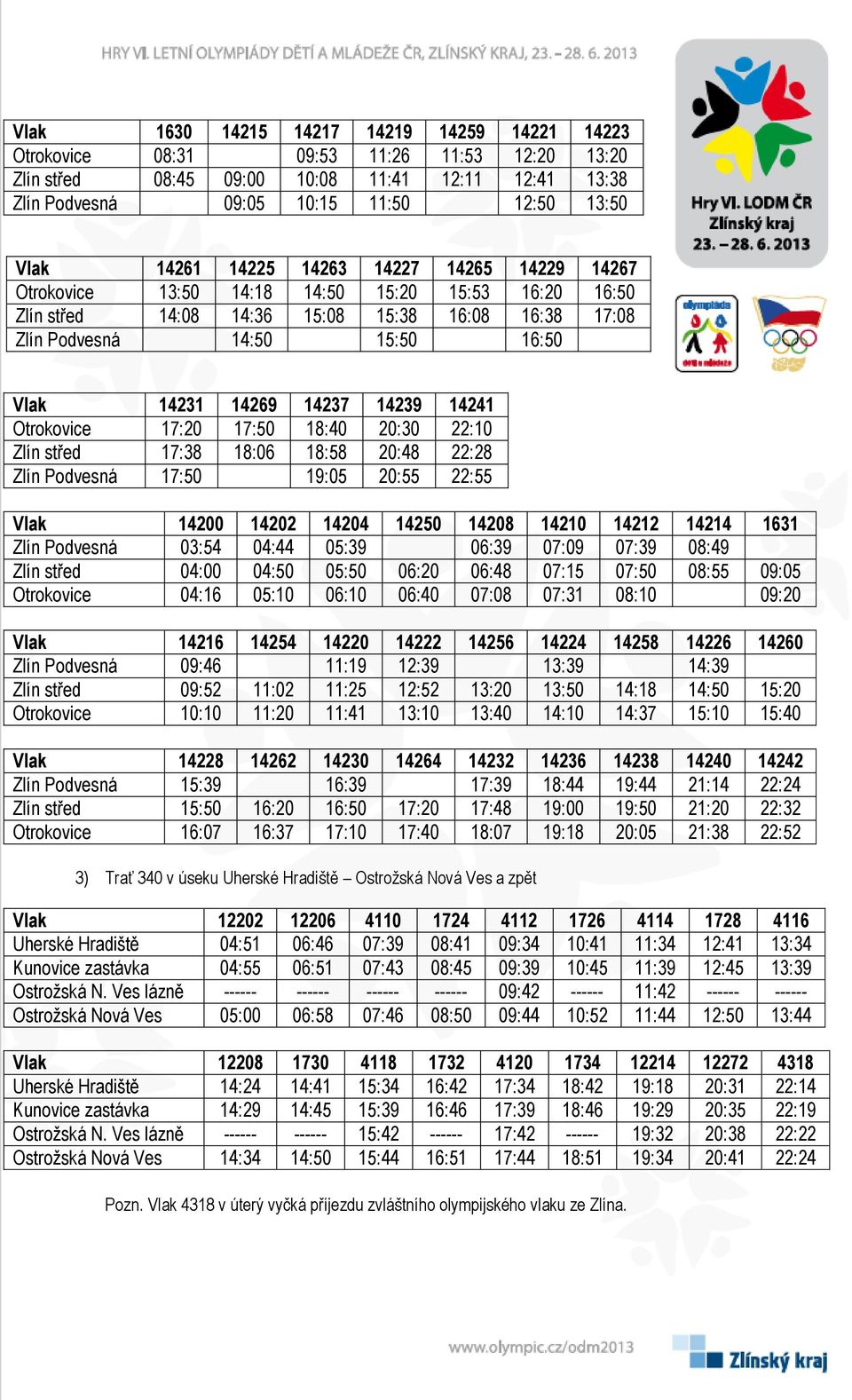 14237 14239 14241 Otrokovice 17:20 17:50 18:40 20:30 22:10 Zlín střed 17:38 18:06 18:58 20:48 22:28 Zlín Podvesná 17:50 19:05 20:55 22:55 Vlak 14200 14202 14204 14250 14208 14210 14212 14214 1631