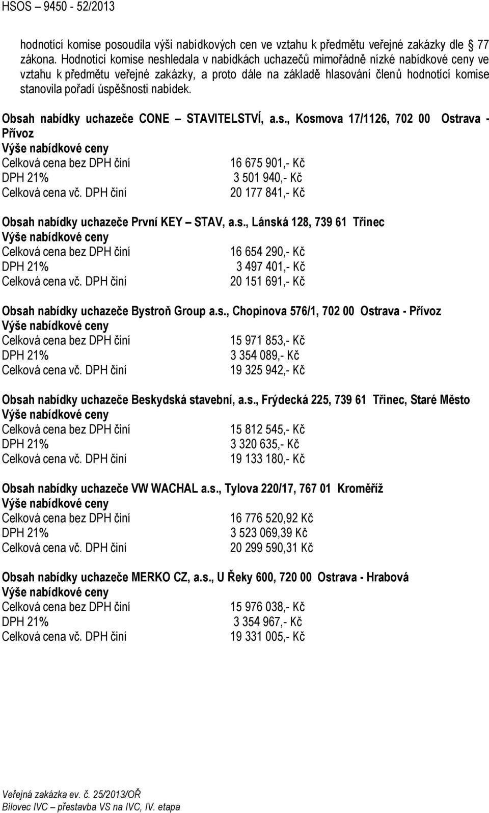 úspěšnosti nabídek. Obsah uchazeče CONE STAVITELSTVÍ, a.s., Kosmova 17/1126, 702 00 Ostrava - Přívoz 16 675 901,- Kč 3 501 940,- Kč 20 177 841,- Kč Obsah uchazeče První KEY STAV, a.s., Lánská 128, 739 61 Třinec 16 654 290,- Kč 3 497 401,- Kč 20 151 691,- Kč Obsah uchazeče Bystroň Group a.