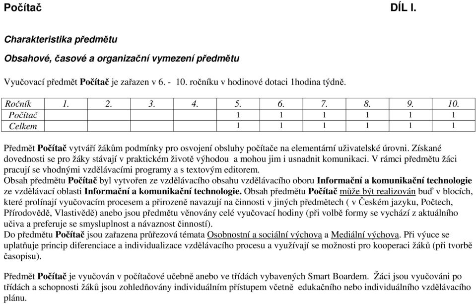 Získané dovednosti se pro žáky stávají v praktickém životě výhodou a mohou jim i usnadnit komunikaci. V rámci předmětu žáci pracují se vhodnými vzdělávacími programy a s textovým editorem.