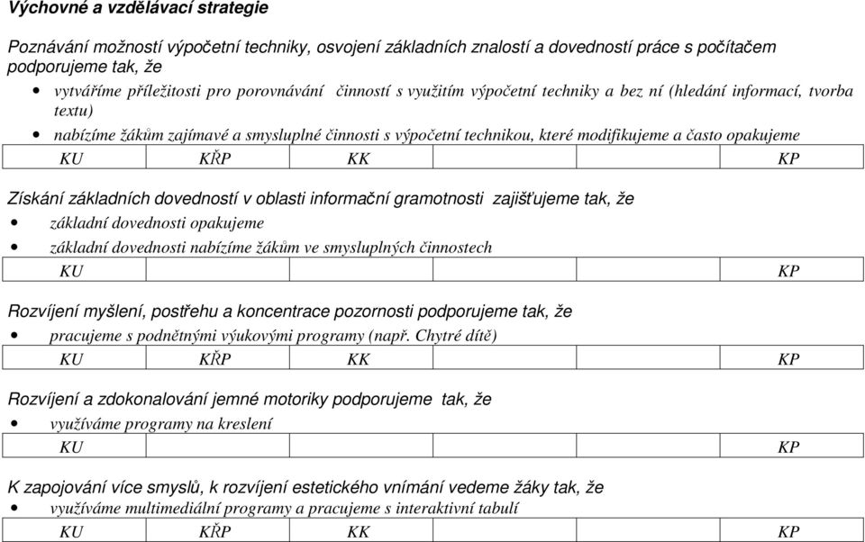 základních dovedností v oblasti informační gramotnosti zajišťujeme tak, že základní dovednosti opakujeme základní dovednosti nabízíme žákům ve smysluplných činnostech KU KP Rozvíjení myšlení,