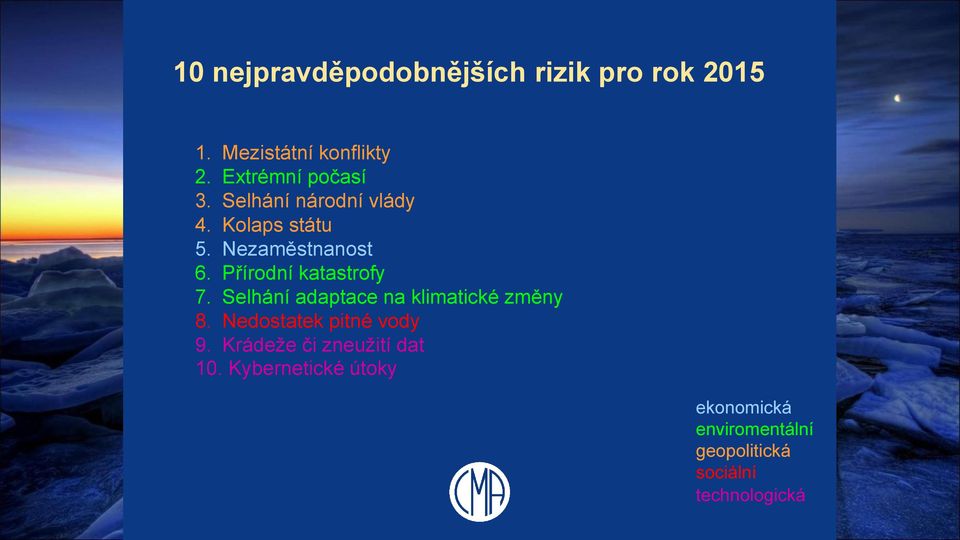 Přírodní katastrofy 7. Selhání adaptace na klimatické změny 8. Nedostatek pitné vody 9.