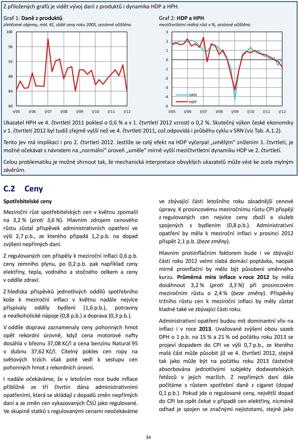 I/06 I/07 I/08 I/09 I/10 I/11 I/12 Ukazatel HPH ve 4. čtvrtletí 2011 poklesl o 0,6 % a v 1. čtvrtletí 2012 vzrostl o 0,2 %. Skutečný výkon české ekonomiky v 1.