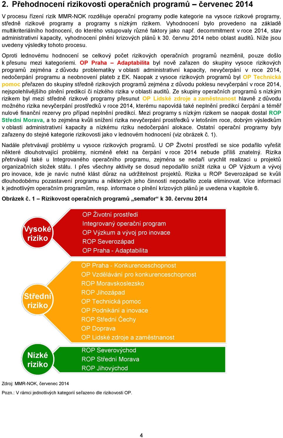 decommitment v roce 2014, stav administrativní kapacity, vyhodnocení plnění krizových plánů k 30. červnu 2014 nebo oblast auditů. Níže jsou uvedeny výsledky tohoto procesu.