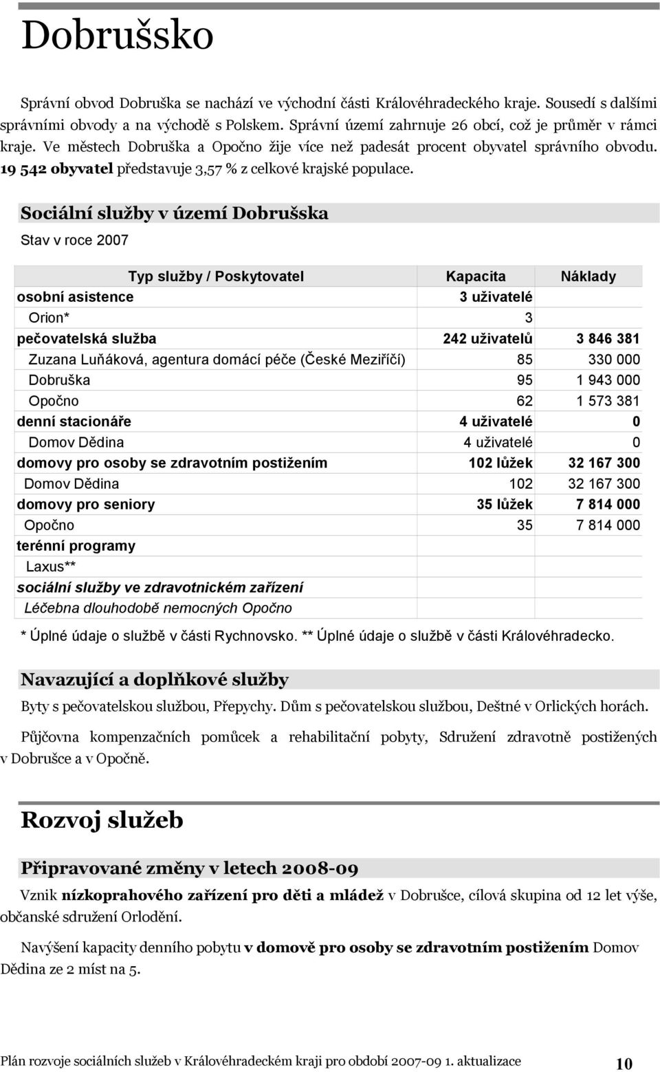 19 542 obyvatel představuje 3,57 % z celkové krajské populace.