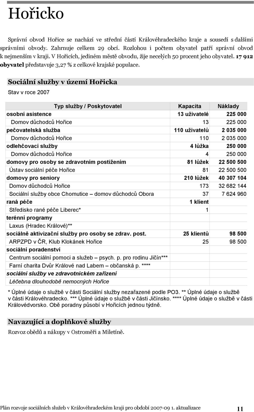 17 912 obyvatel představuje 3,27 % z celkové krajské populace.