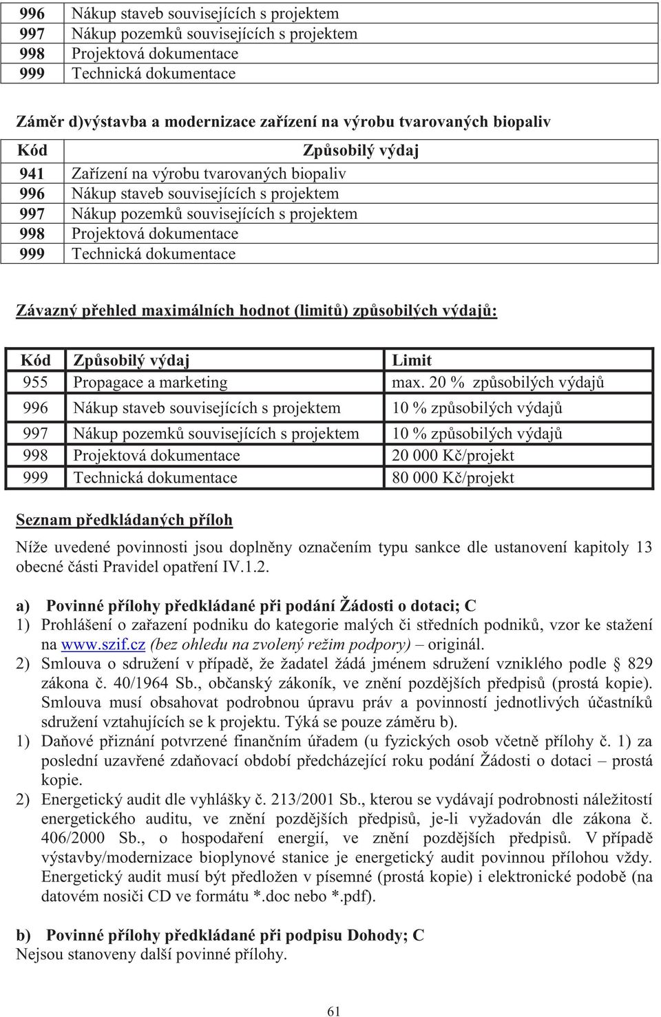20 % způsobilých výdajů 996 Nákup staveb souvisejících s projektem 10 % způsobilých výdajů 10 % způsobilých výdajů 20 000 Kč/projekt 80 000 Kč/projekt Seznam předkládaných příloh Níže uvedené