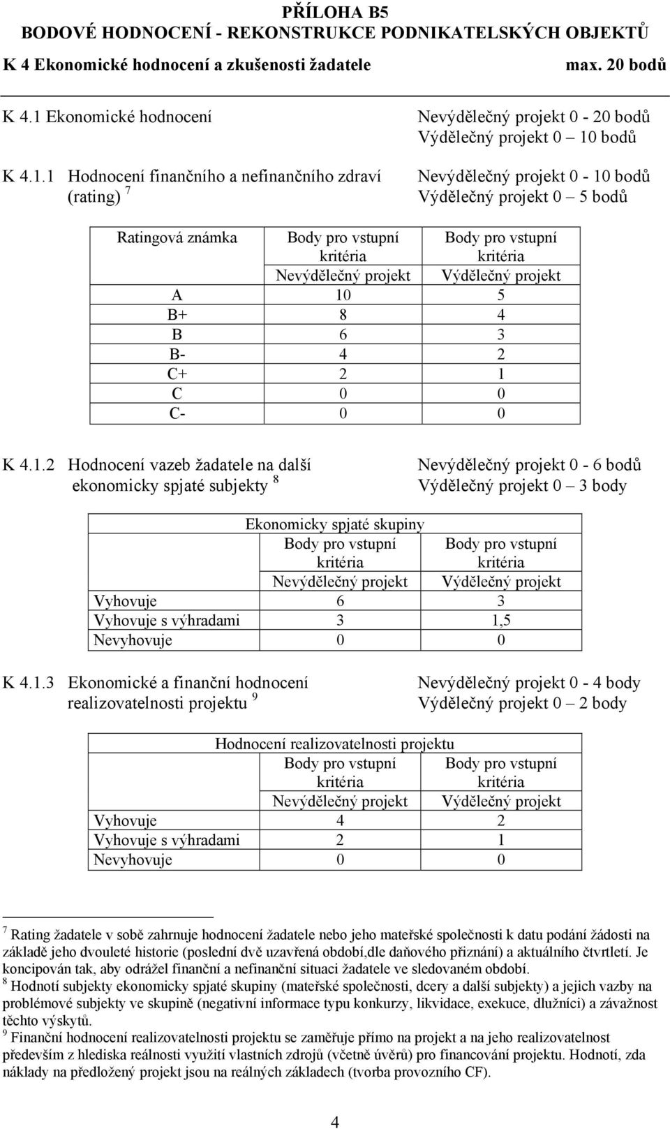 1 Hodnocení finančního a nefinančního zdraví (rating) 7 Nevýdělečný projekt 0-2 Výdělečný projekt 0 Nevýdělečný projekt 0 - Výdělečný projekt 0 Ratingová známka Nevýdělečný projekt Výdělečný projekt