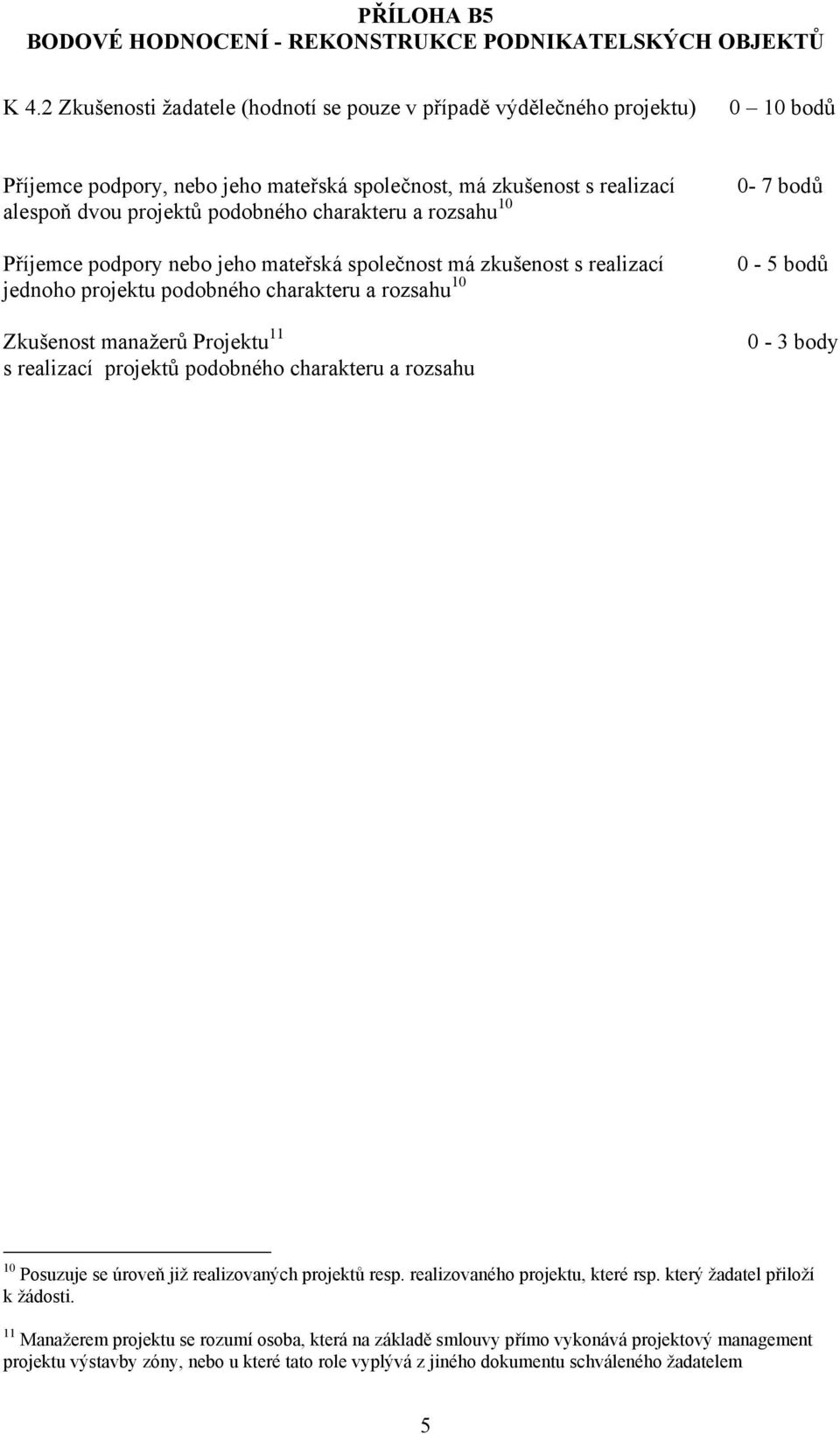 realizací projektů podobného charakteru a rozsahu 0-7 bodů 0-0 - 10 Posuzuje se úroveň již realizovaných projektů resp. realizovaného projektu, které rsp. který žadatel přiloží k žádosti.