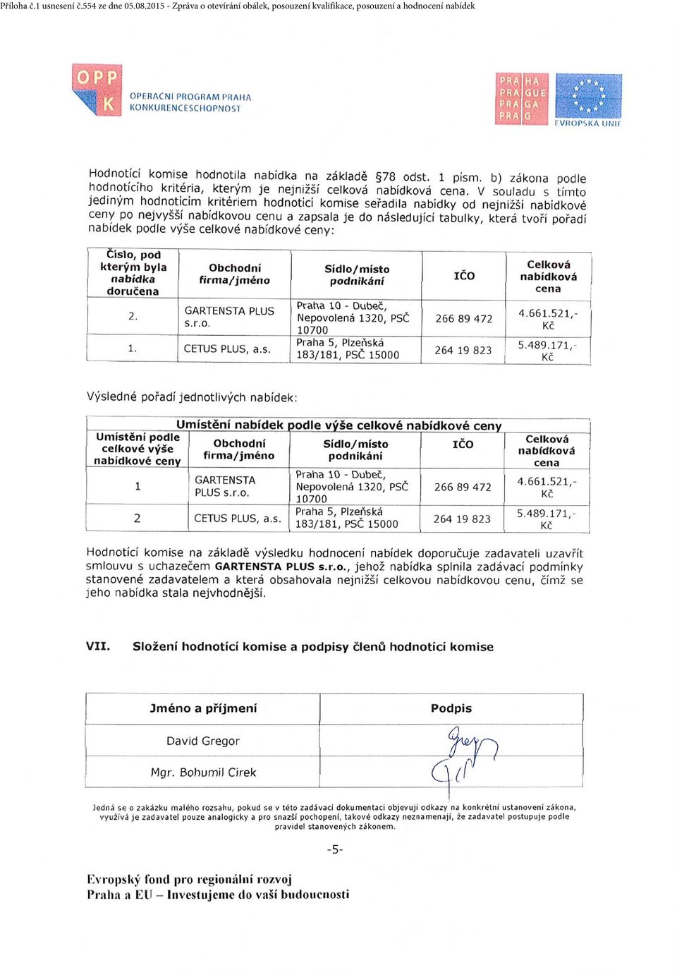 2015 - Zpráva o otevírání