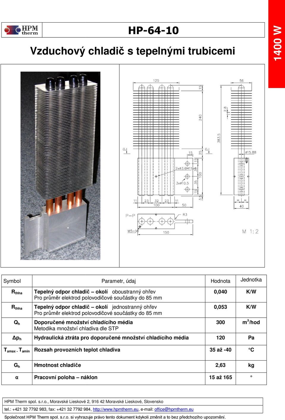 součástky do 85 mm Metodika množství chladiva dle STP Hydraulická ztráta pro doporučené množství
