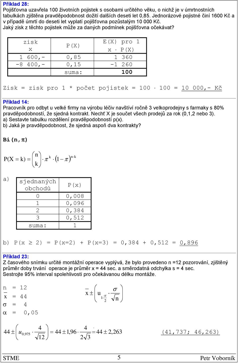 zisk E(X) pro P(X) x x P(X) 600,- 0,85 360-8 400,- 0,5-60 suma: 00 Zisk zisk pro * počet pojistek 00 00 0 000,- Kč Příklad 4: Pracovík pro odbyt u velké firmy a výrobu léčiv avštíví ročě 3