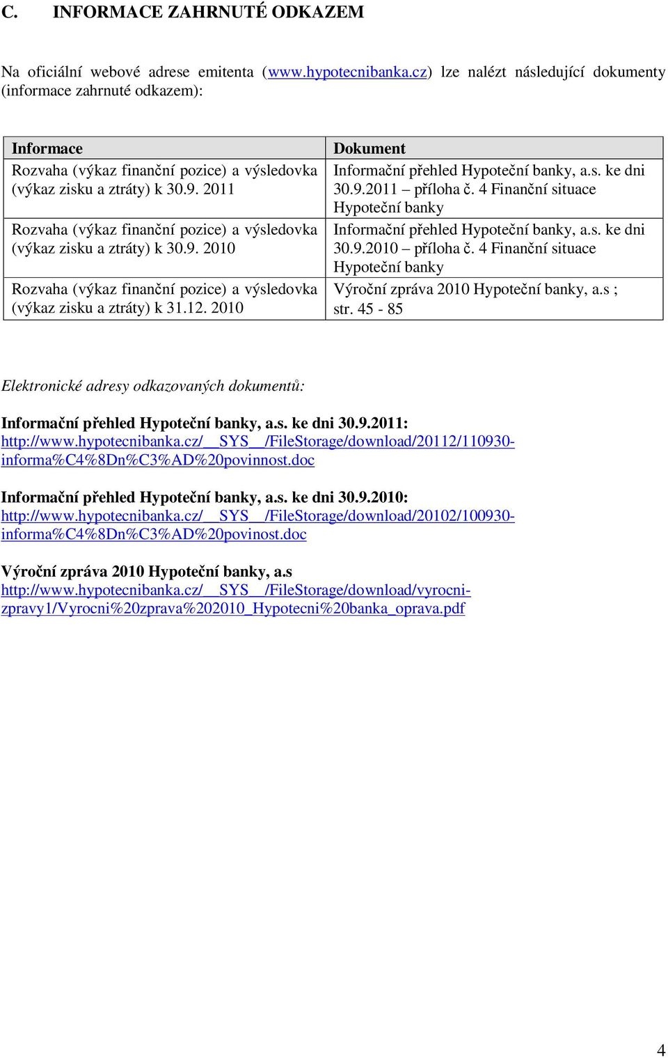 2011 Rozvaha (výkaz finanční pozice) a výsledovka (výkaz zisku a ztráty) k 30.9. 2010 Rozvaha (výkaz finanční pozice) a výsledovka (výkaz zisku a ztráty) k 31.12.