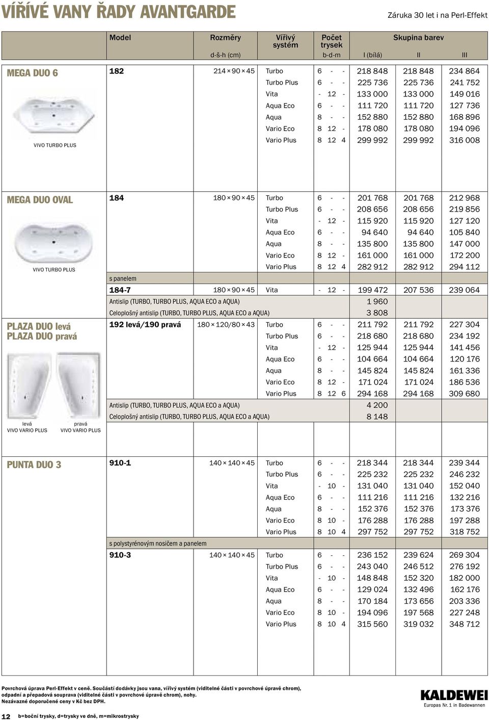 trysek d-š-h (cm) b-d-m i (bílá) ii iii mega duo OVAL 1 180 90 45 Turbo 6 - - 201 768 201 768 212 968 Turbo Plus 6 - - 208 656 208 656 219 856 Vita - 12-115 920 115 920 127 120 aqua eco 6 - - 94 640