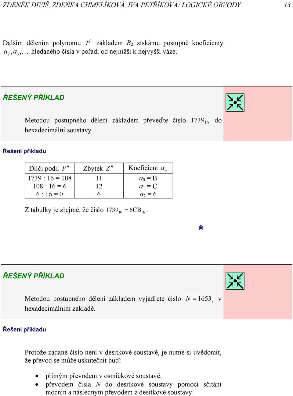 Řešení příkladu Dílčí podíl n P Zbytek n Z Koefcent a n 79 : 6 8 a B 8 : 6 6 a C 6 : 6 6 a 6 Z tabulky je zřejmé, že číslo 79 6CB6.
