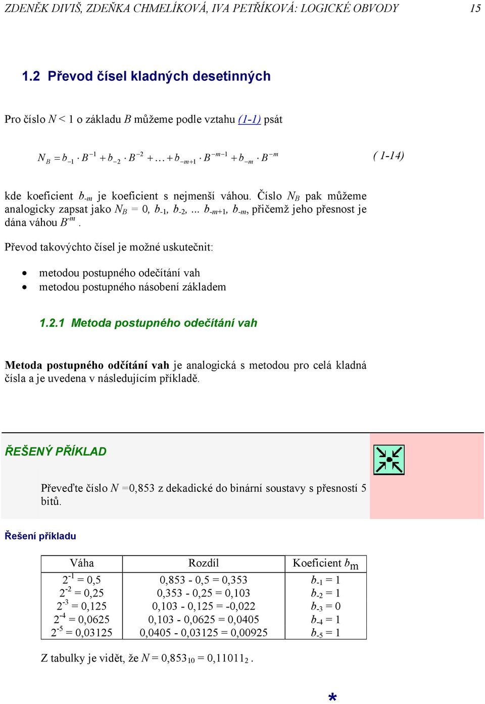 Číslo N B pak můžeme analogcky zapsat jako N B, b -, b -,... b -m, b -m, přčemž jeho přesnost je dána váhou B -m.