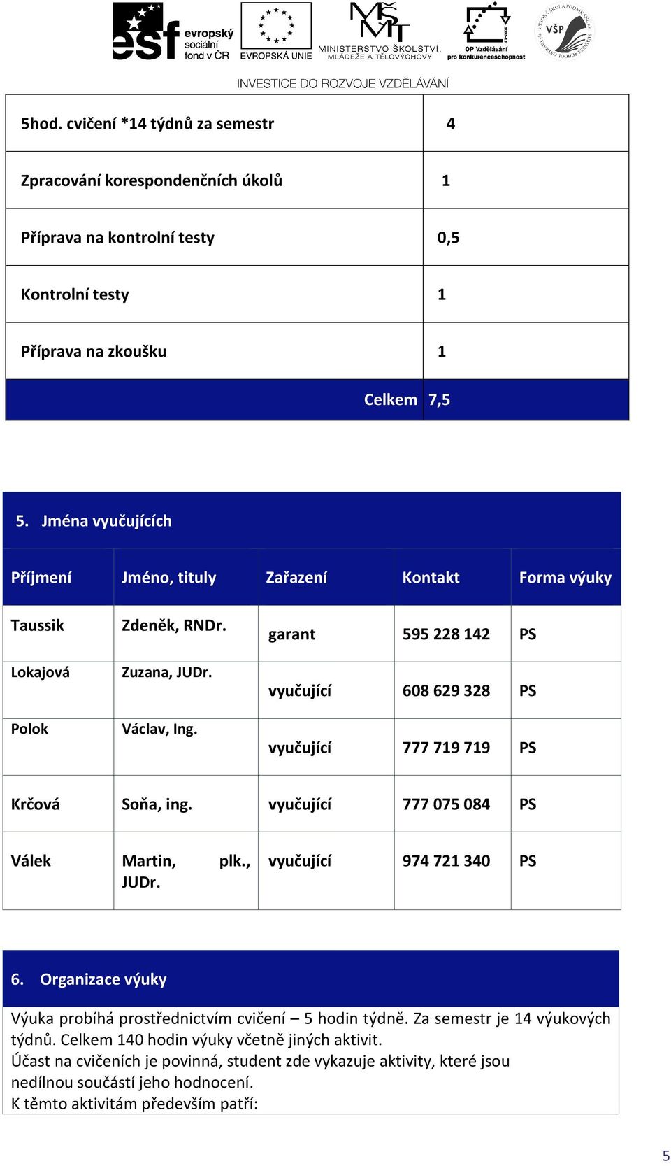 vyučující 777 719 719 PS Krčová Soňa, ing. vyučující 777 075 084 PS Válek Martin, plk., JUDr. vyučující 974 721 340 PS 6.