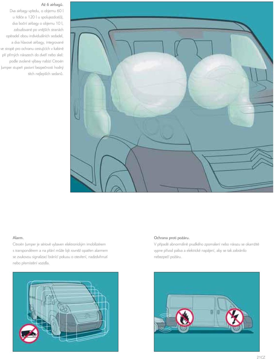 integrované ve stropě pro ochranu cestujících v kabině při přímých nárazech do dveří nebo skel: podle zvolené výbavy nabízí Citroën Jumper stupeň pasivní bezpečnosti hodný těch nejlepších sedanů.