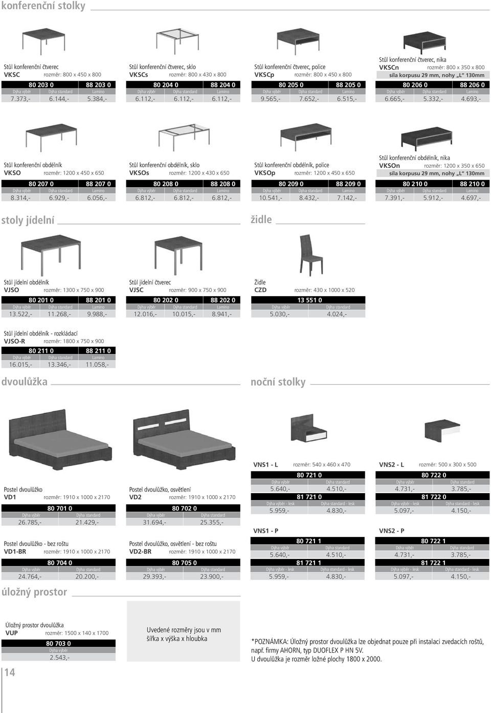 515,- Stůl konferenční čtverec, nika VKSCn rozměr: 800 x 350 x 800 síla korpusu 29 mm, nohy L 130mm 80 206 0 88 206 0 6.665,- 5.332,- 4.