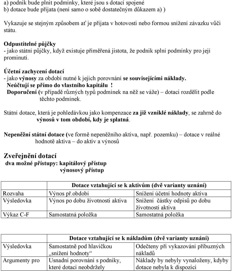 Účetní zachycení dotací - jako výnosy za období nutné k jejich porovnání se souvisejícími náklady. Neúčtují se přímo do vlastního kapitálu!