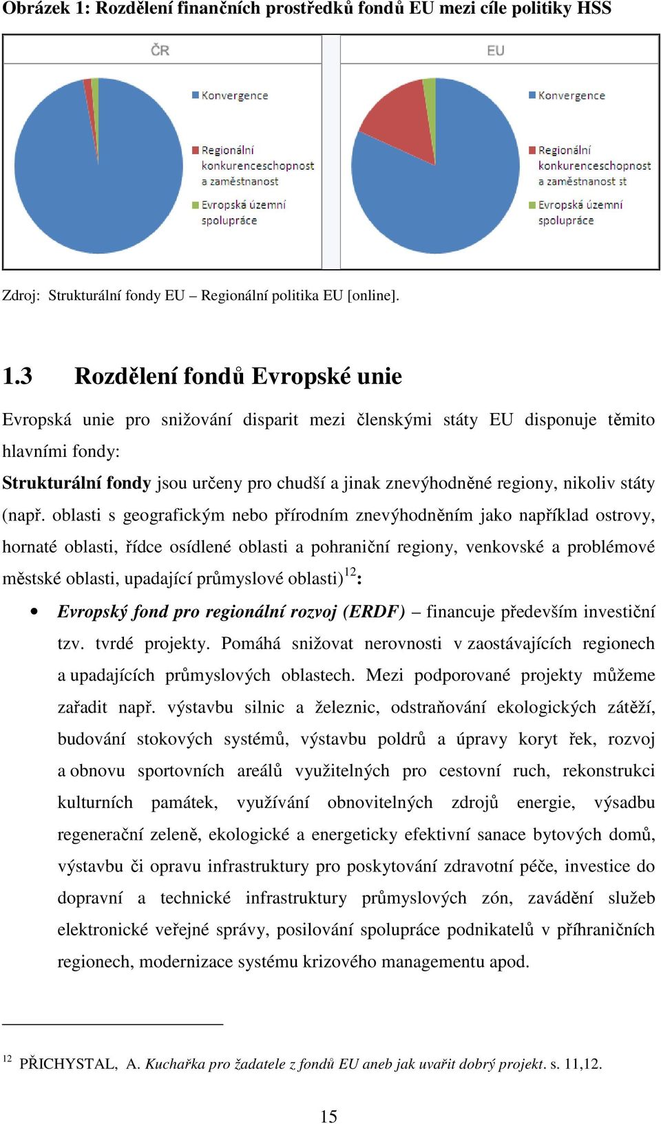 3 Rozdělení fondů Evropské unie Evropská unie pro snižování disparit mezi členskými státy EU disponuje těmito hlavními fondy: Strukturální fondy jsou určeny pro chudší a jinak znevýhodněné regiony,