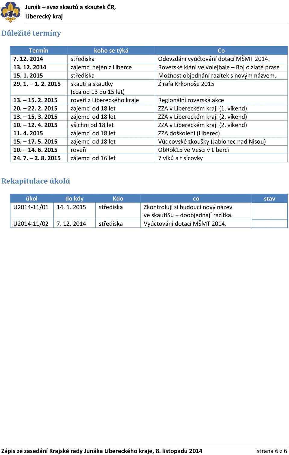 víkend) 13. 15. 3. 2015 zájemci od 18 let ZZA v Libereckém kraji (2. víkend) 10. 12. 4. 2015 všichni od 18 let ZZA v Libereckém kraji (2. víkend) 11. 4. 2015 zájemci od 18 let ZZA doškolení (Liberec) 15.