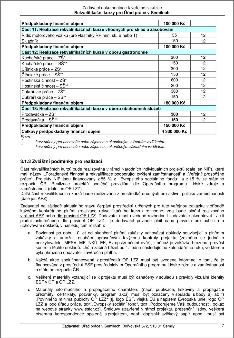 B nebo T) 35 12 Skladník 150 12 100 000 Kč Část 12: Realizace rekvalifikačních kurzů v oboru gastronomie Kuchařské práce ZŠ* 300 12 Kuchařské práce SŠ** 150 12 Číšnické práce ZŠ* 300 12 Číšnické