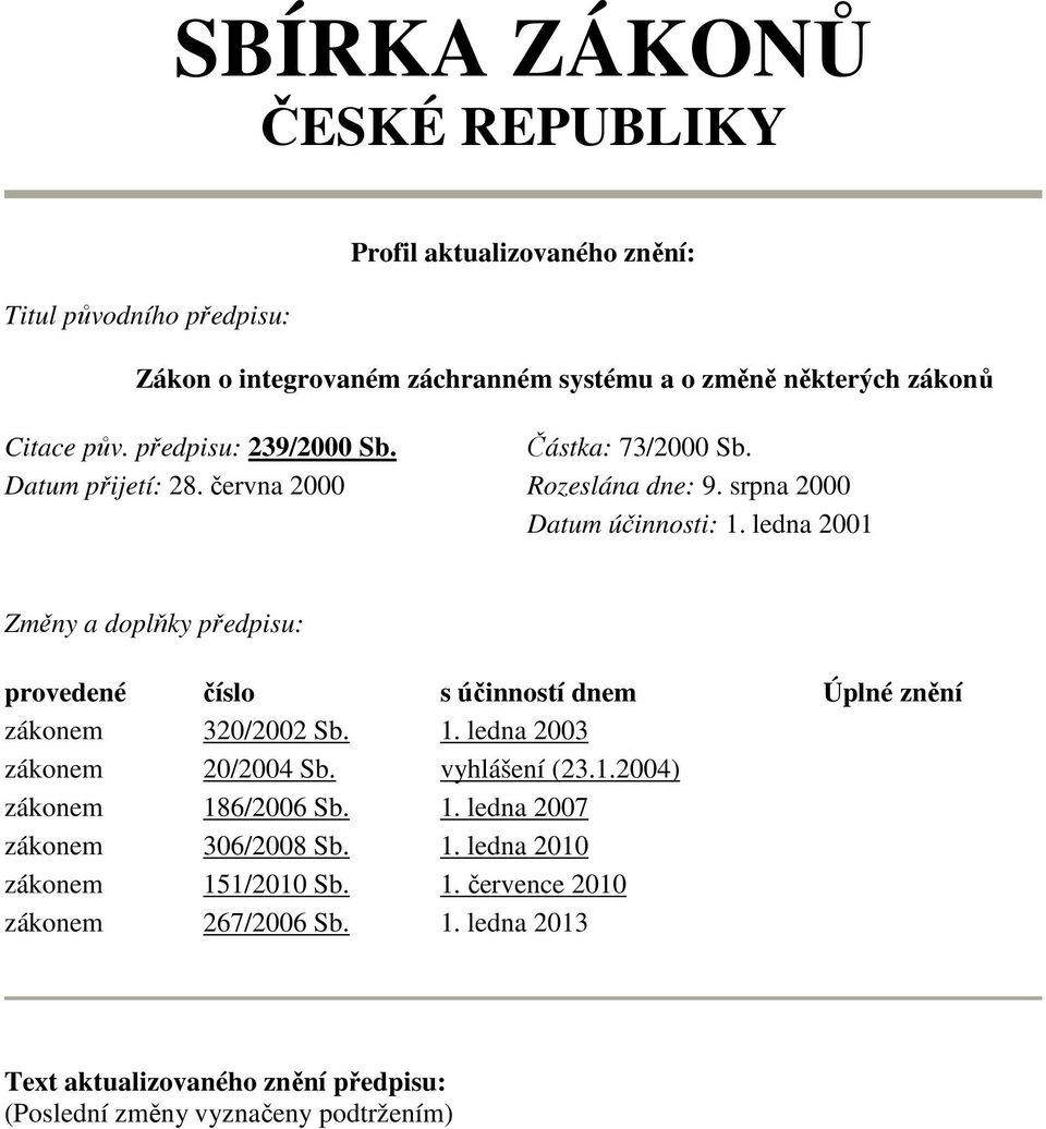 ledna 2001 Změny a doplňky předpisu: provedené číslo s účinností dnem Úplné znění zákonem 320/2002 Sb. 1. ledna 2003 zákonem 20/2004 Sb. vyhlášení (23.1.2004) zákonem 186/2006 Sb.