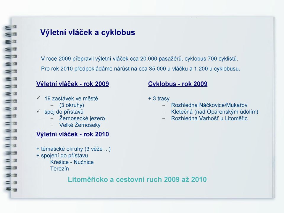 Výletní vláček - rok 2009 Cyklobus - rok 2009 19 zastávek ve městě (3 okruhy) spoj do přístavů Žernosecké jezero Velké Žernoseky
