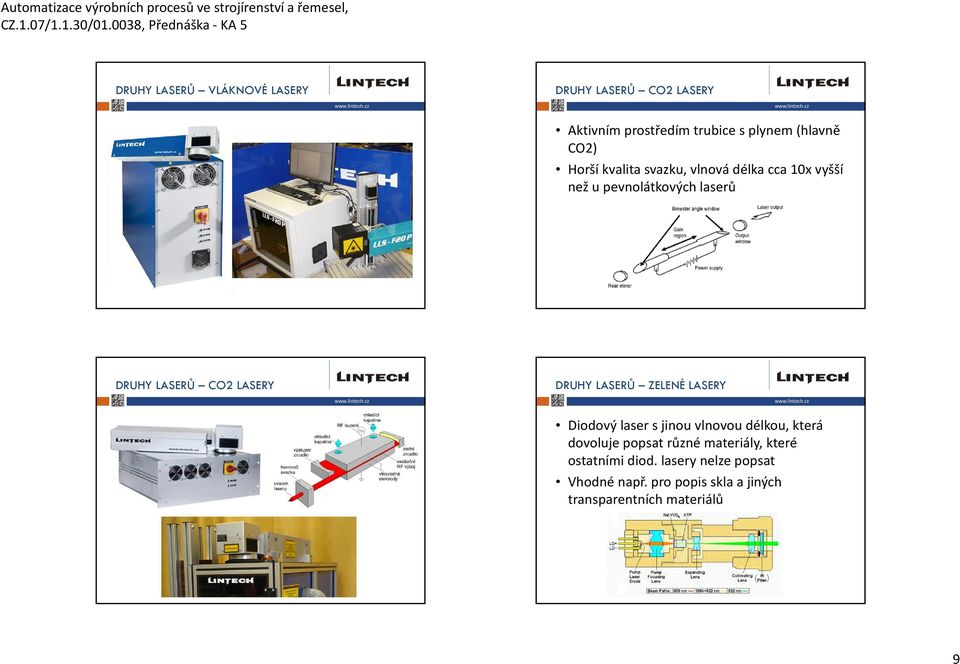 DRUHY LASERŮ ZELENÉ LASERY Diodový laser s jinou vlnovou délkou, která dovoluje popsat různé materiály,